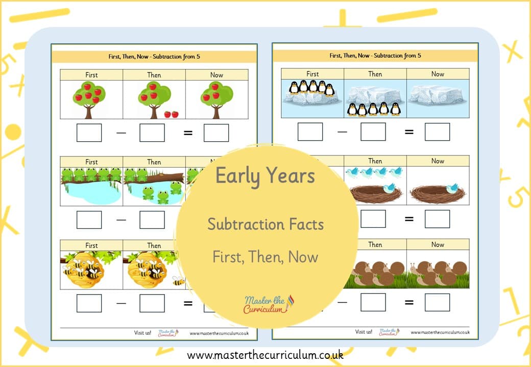 Cover of Subtraction from 5 – First, Then, Now