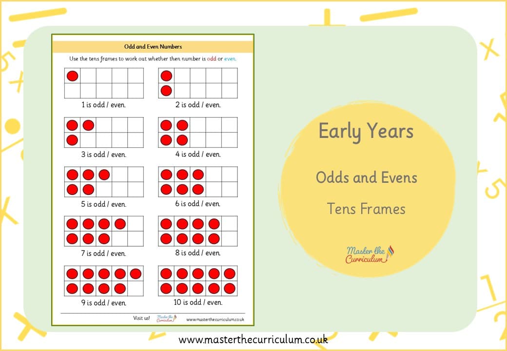 Cover of Odd and Even Numbers – Tens Frames