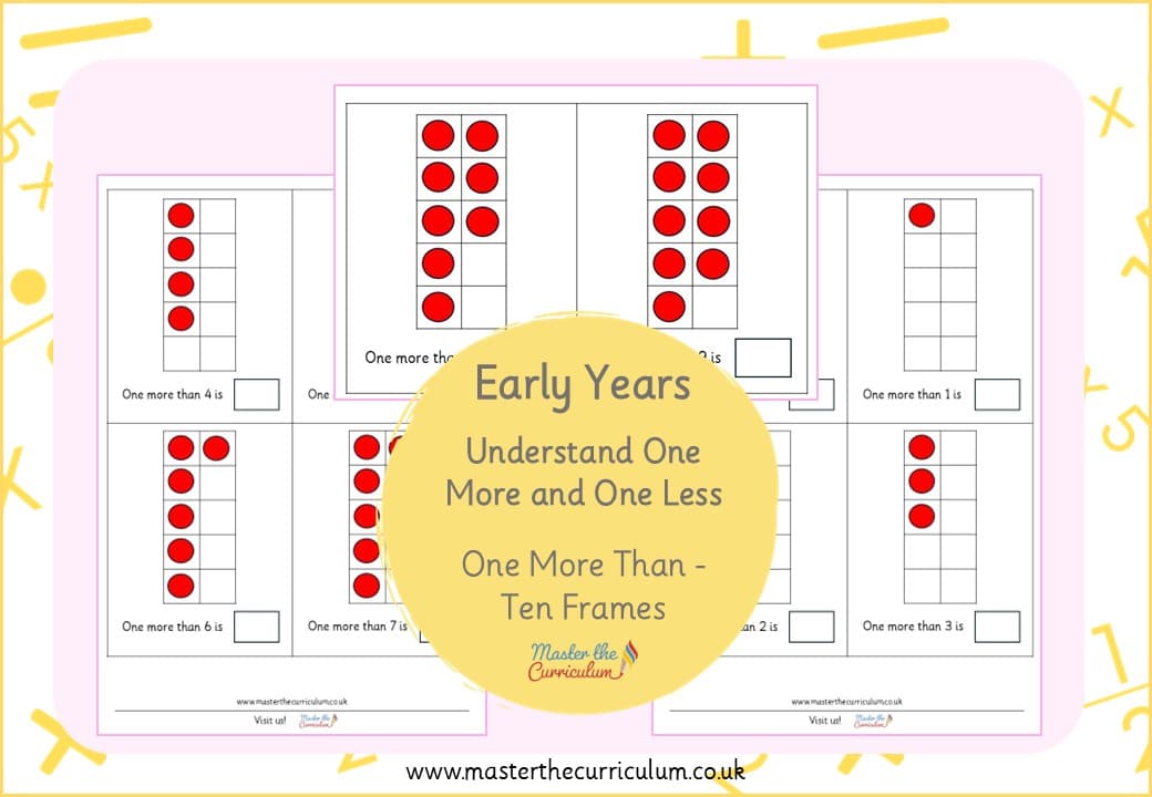 Cover of Understand One More and One Less – One More Than Ten Frames