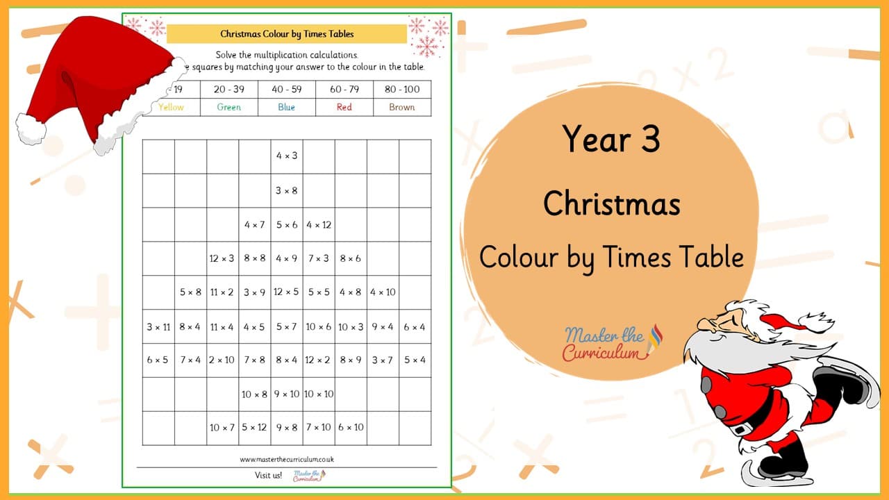 Cover of Christmas Colour by Times Table
