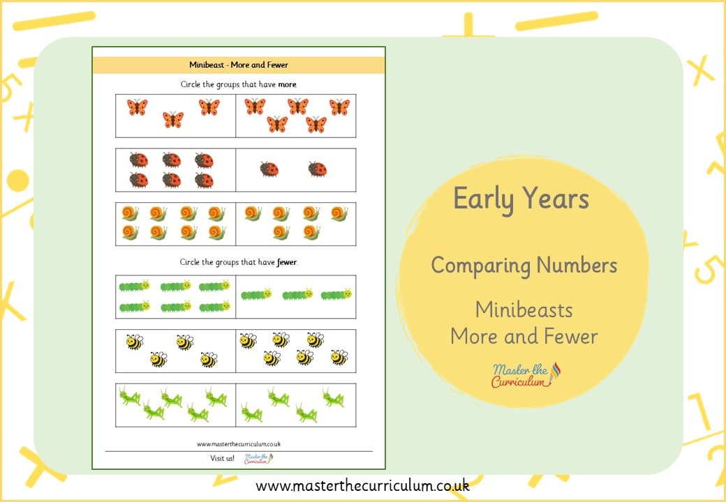 Cover of Compare Numbers – Minibeasts