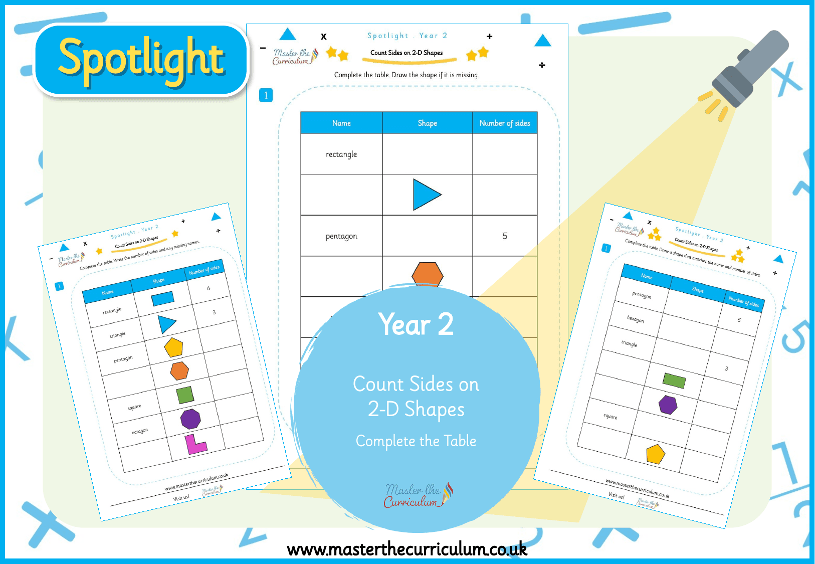 Cover of Spotlight Y2 Number of Sides: Complete the Table