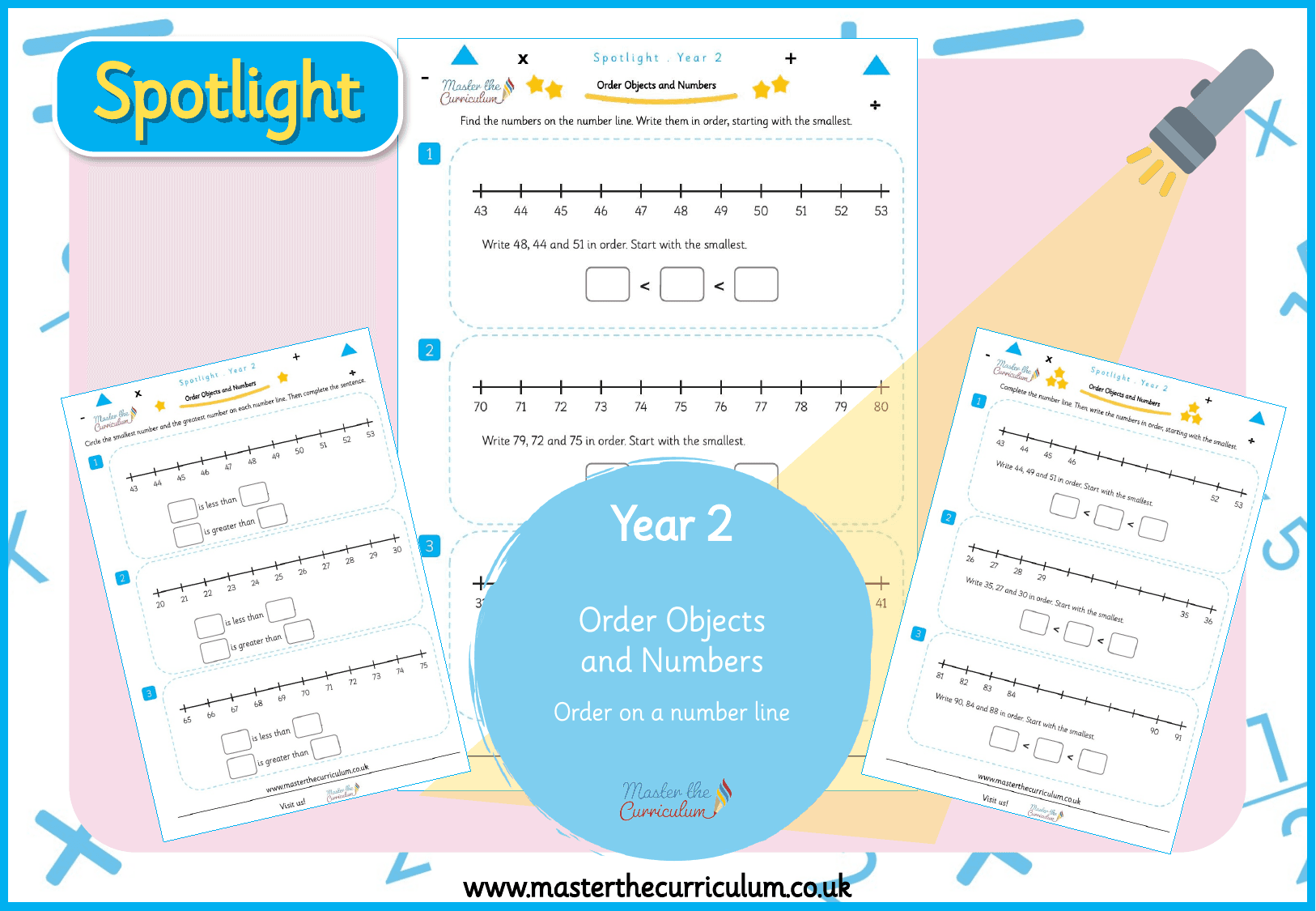 Cover of Spotlight Y2 Order Numbers on a Number Line