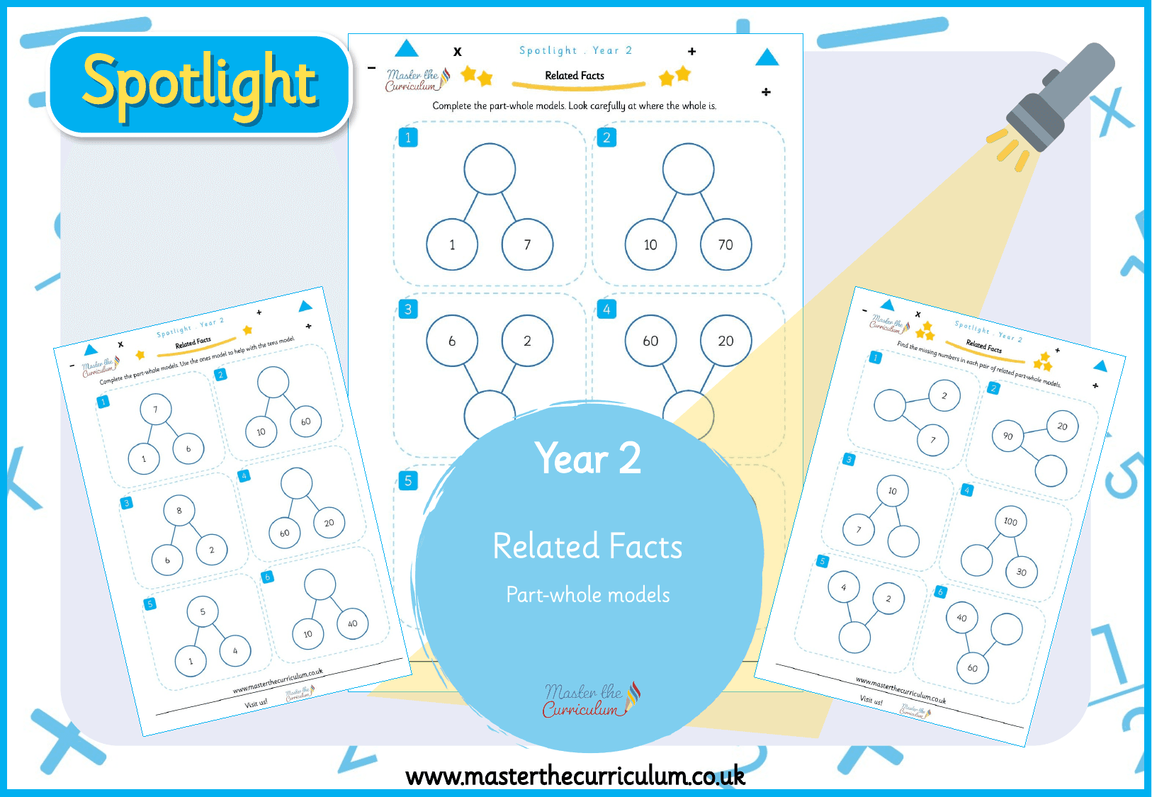 Cover of Spotlight Y2 Related Facts in Part-Whole Models