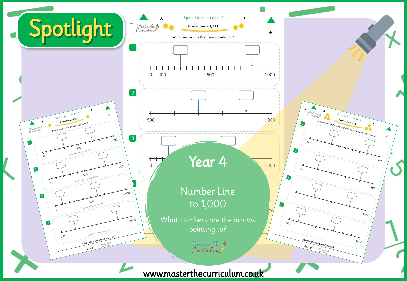 Cover of Spotlight Y4 What Numbers Are the Arrows Pointing To? (to 1,000)