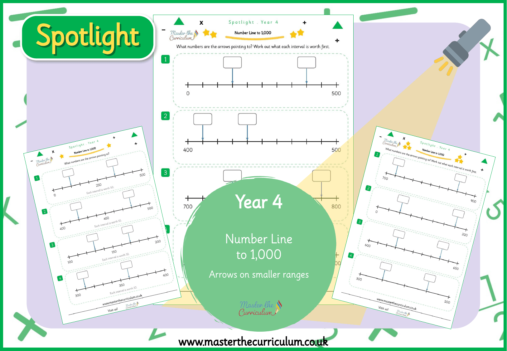Cover of Spotlight Y4 Read Number Lines Such as 400 to 500