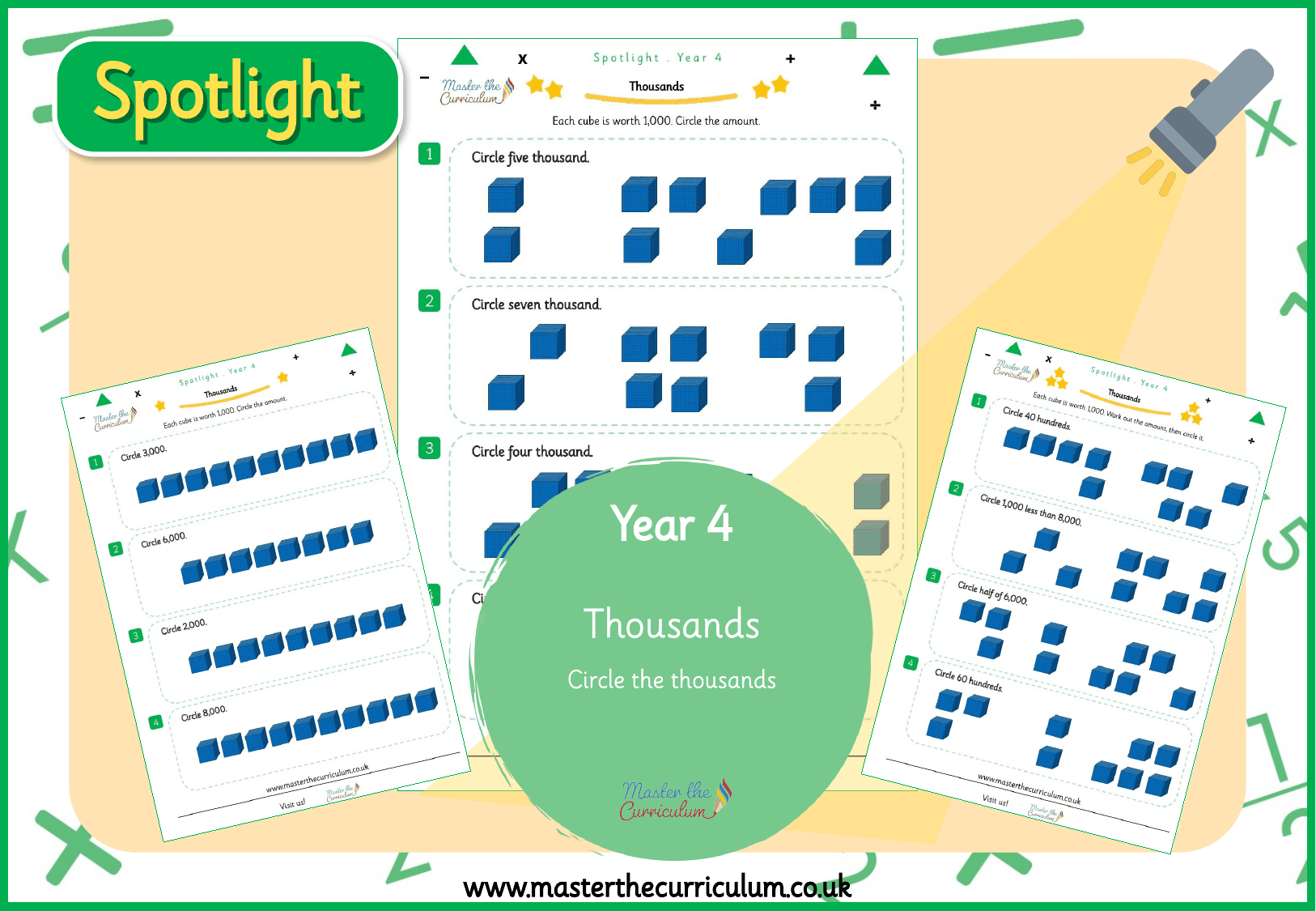 Cover of Spotlight Y4 Circle the Amount: Thousands