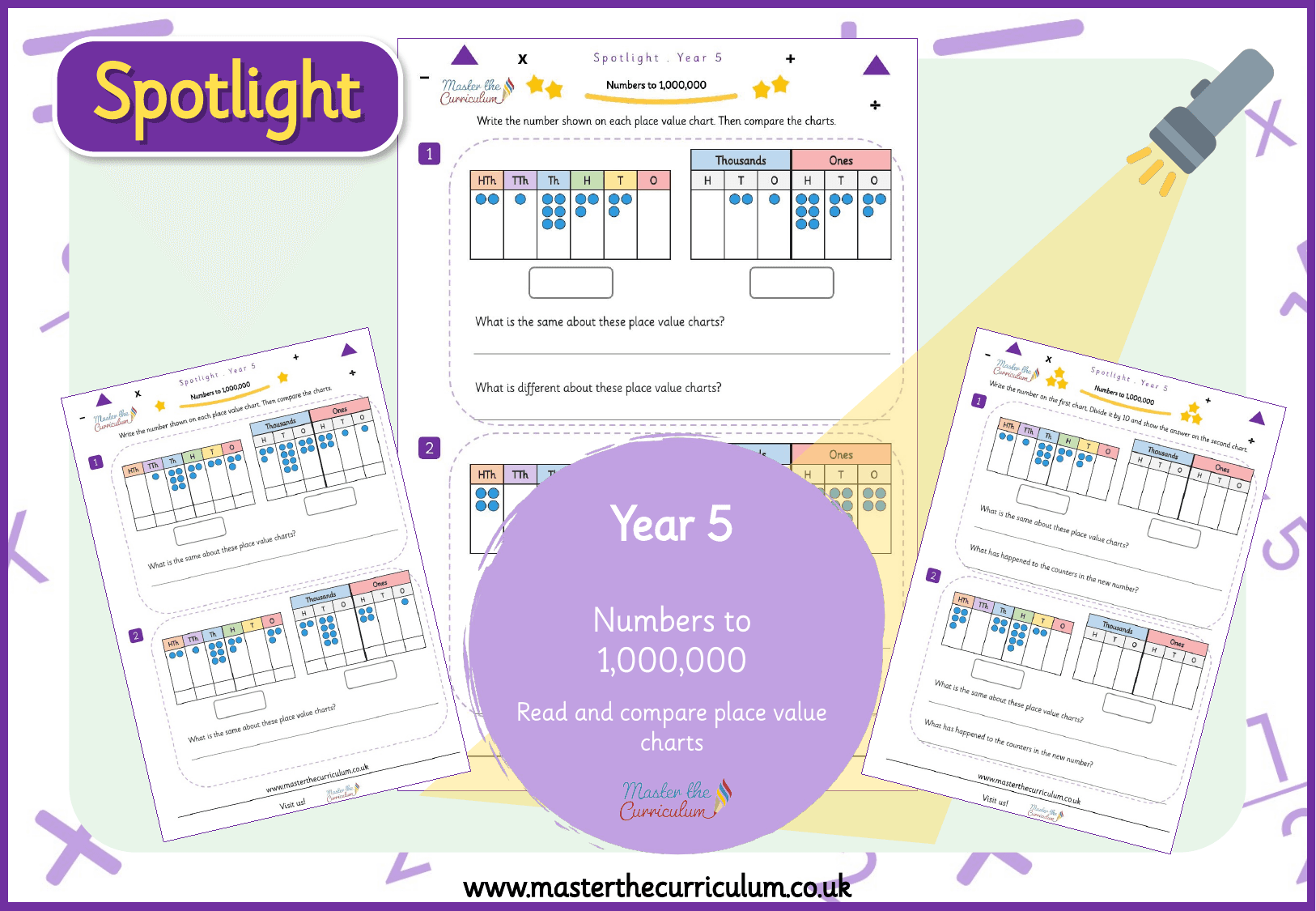 Cover of Spotlight Y5 Read and Compare Place Value Charts to 1,000,000