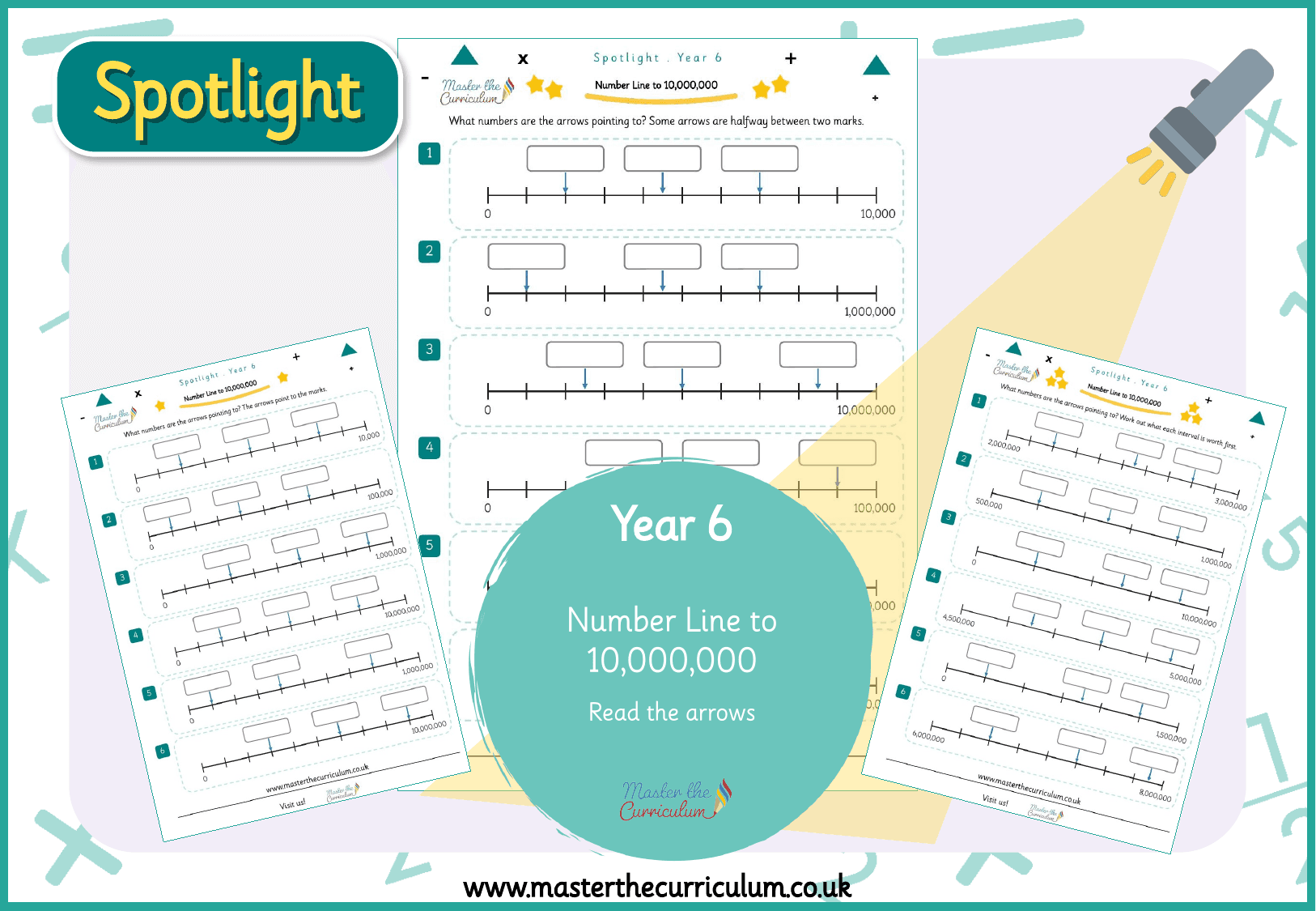 Cover of Spotlight Y6 Read Number Lines to 10,000,000: What Are the Arrows Pointing To?