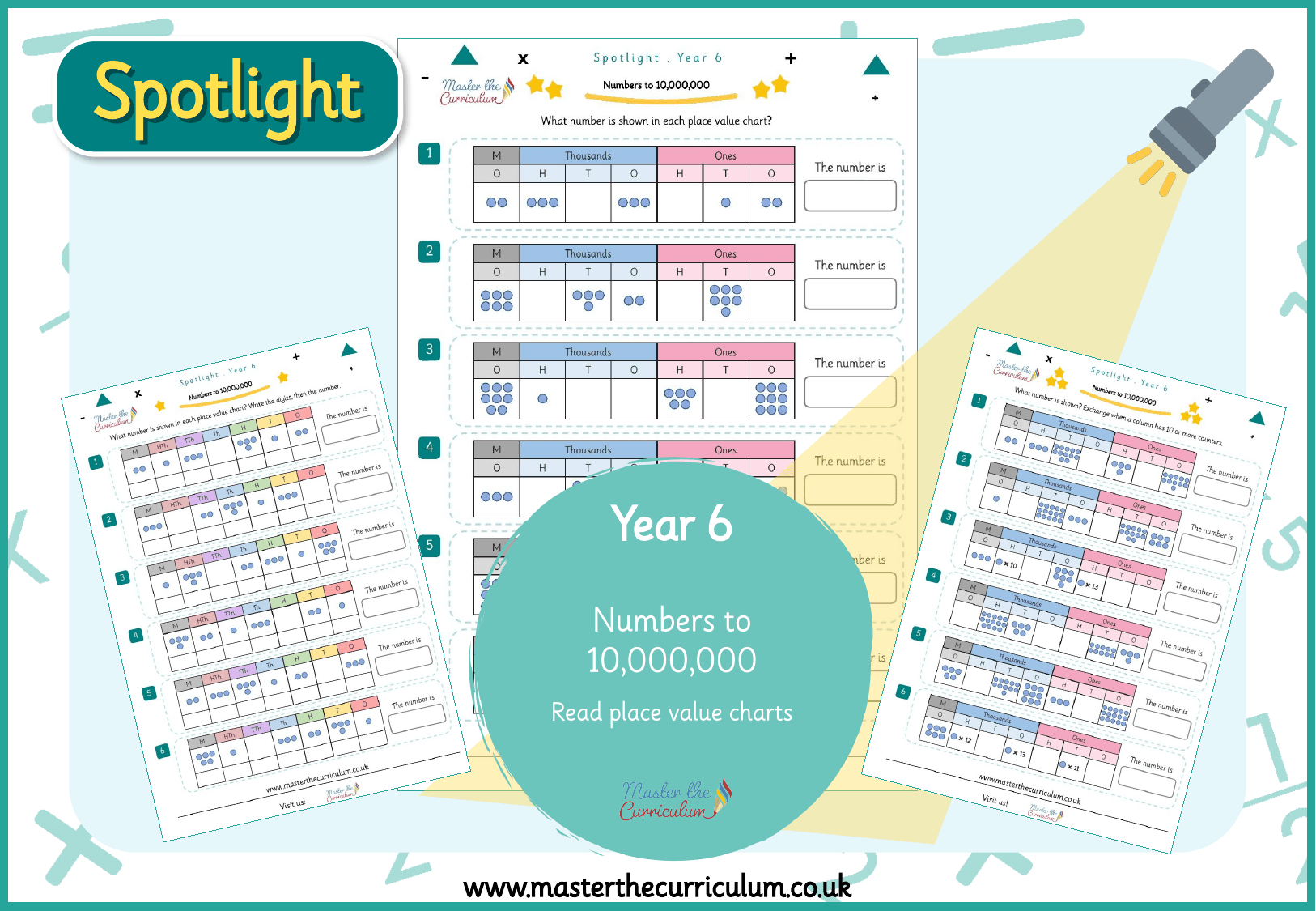 Cover of Spotlight Y6 Read Numbers to 10,000,000 from Place Value Charts