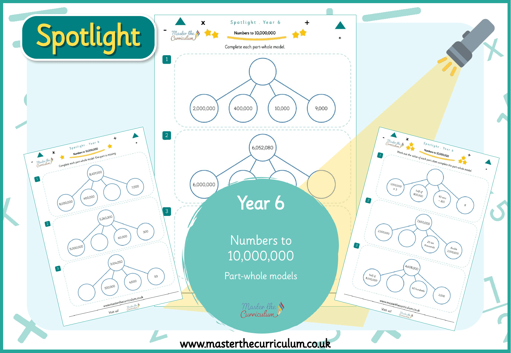 Cover of Spotlight Y6 Partition Numbers to 10,000,000 with Part-Whole Models