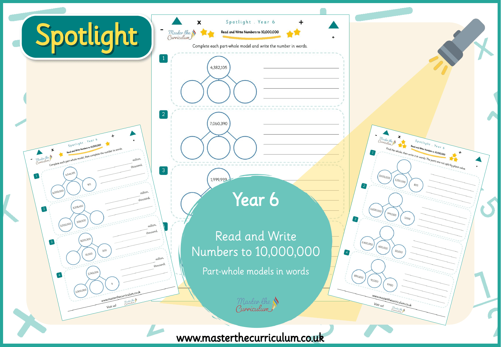 Cover of Spotlight Y6 Part-Whole Models: Write Numbers to 10,000,000 in Words