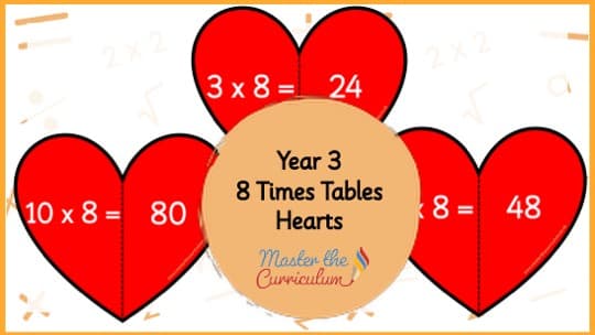 Cover of 8 Times Tables Hearts