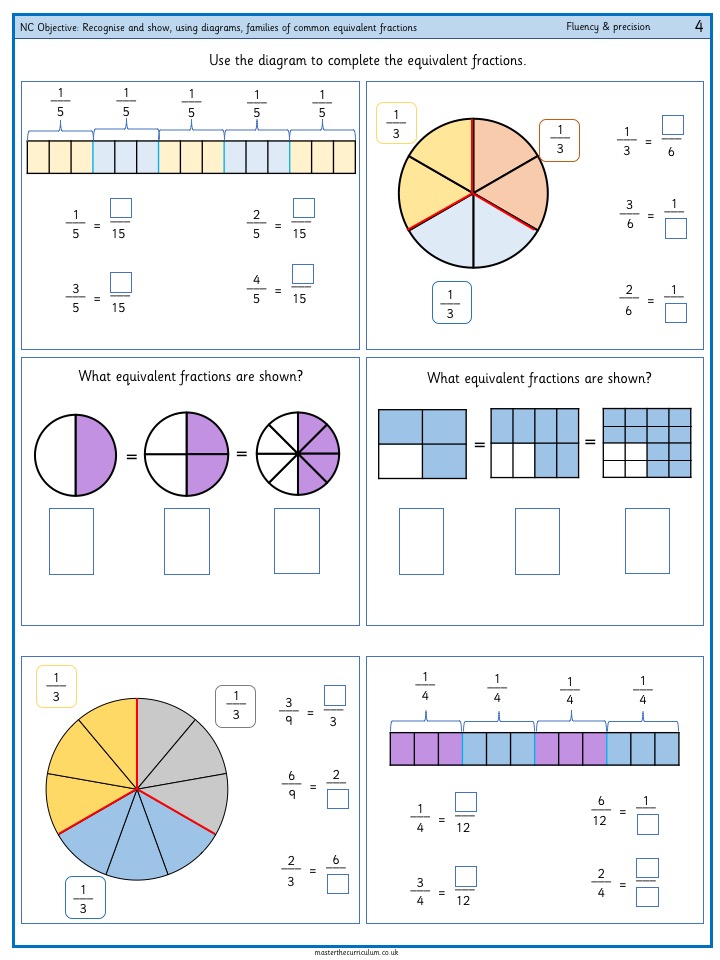 Recognise and show, using diagrams, families of common equivalent fractions - 2