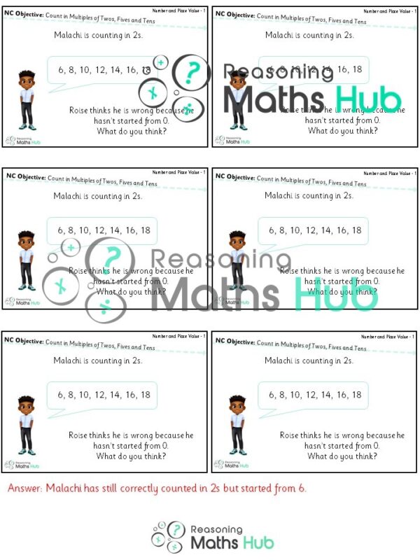 Place Value Count in Multiples of Twos, Fives and Tens - Master The ...