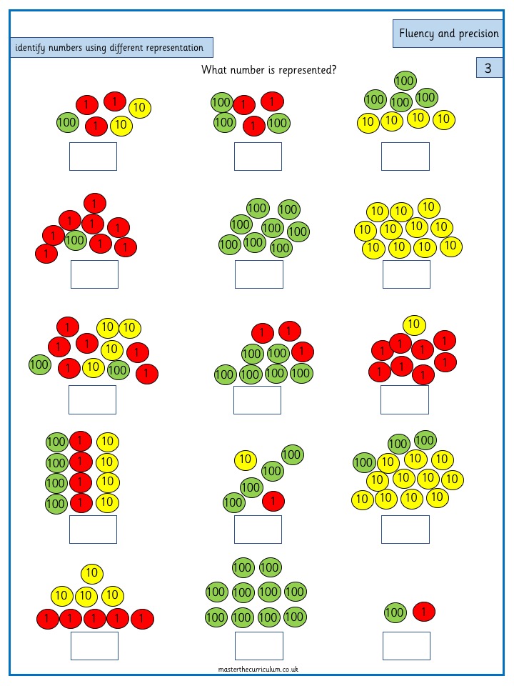 Year 3 Maths Number and Place Value Identify, represent and estimate numbers using different representations - 1