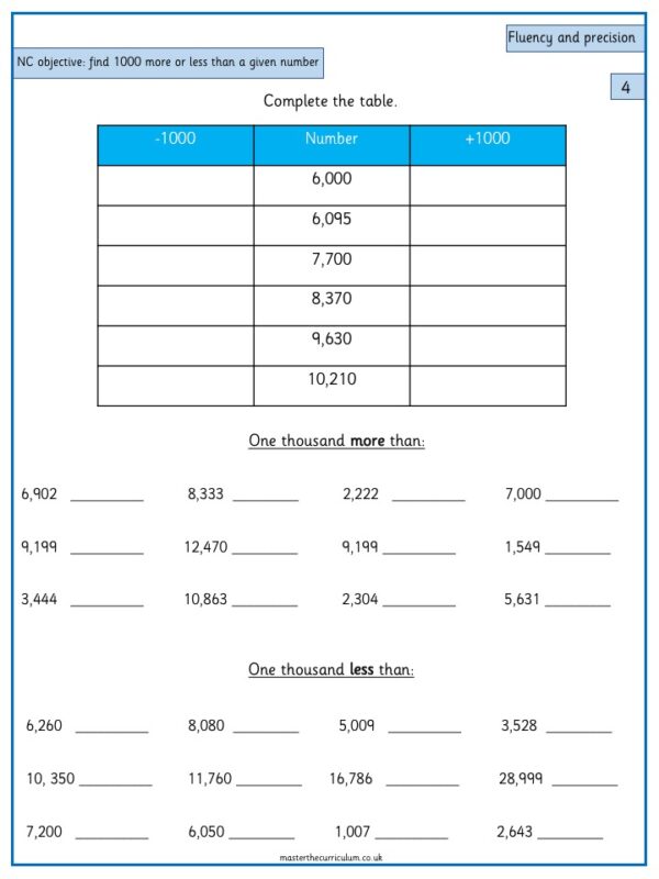 Year 4 Maths – Find 1,000 more or less than a given number – 1 - Master ...