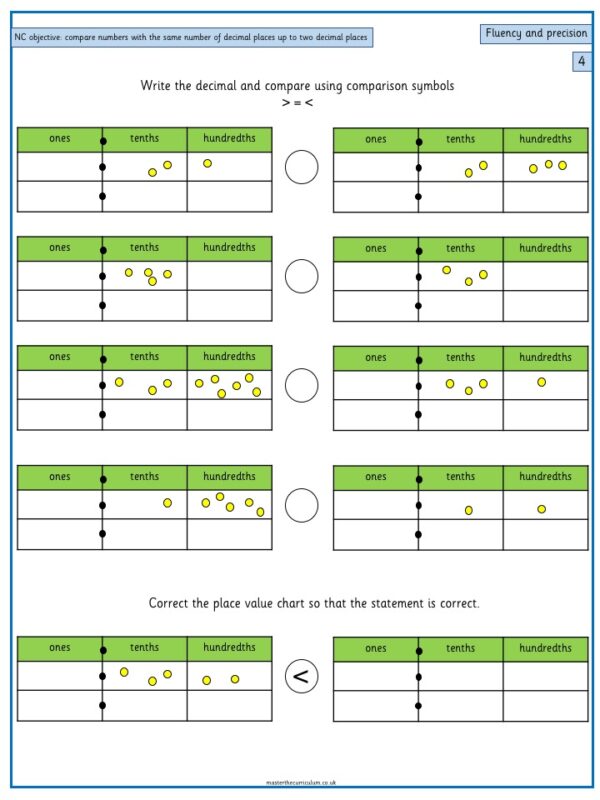 year 4 maths compare numbers with the same number of