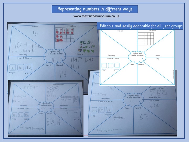 year-4-representing-numbers-in-different-ways-master-the-curriculum