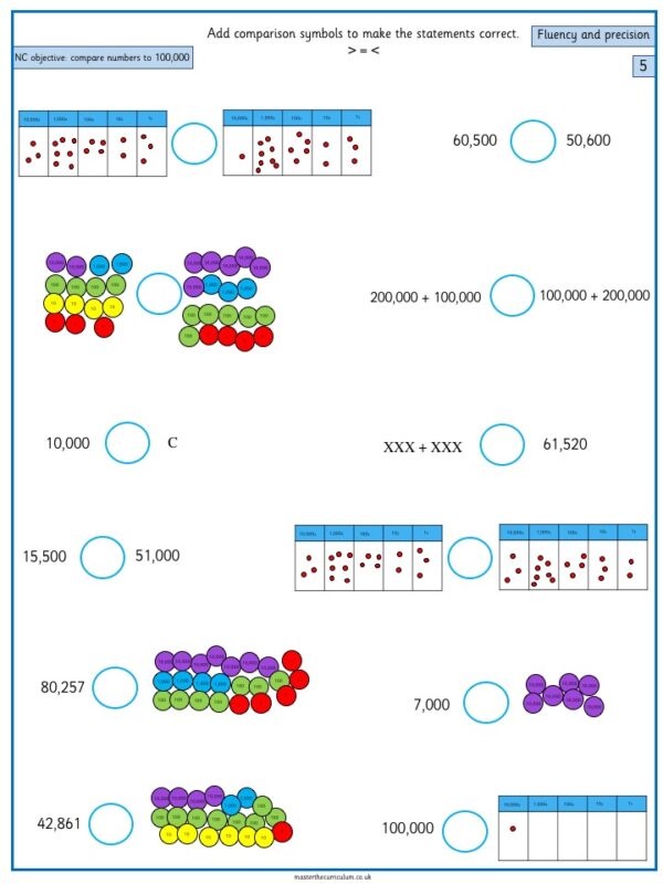 Year 5 Compare And Order Numbers To 100 000