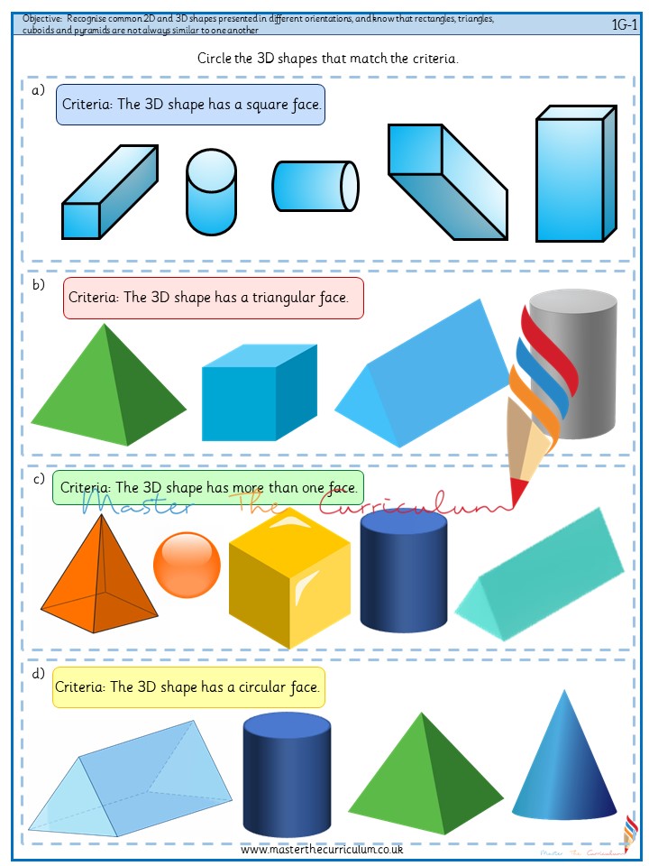 3D Shape Properties Display Posters - Australian Maths Resource