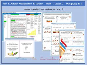 Year 3: Multiplication and Division: Lesson 2 - Multiplying by 3 ...