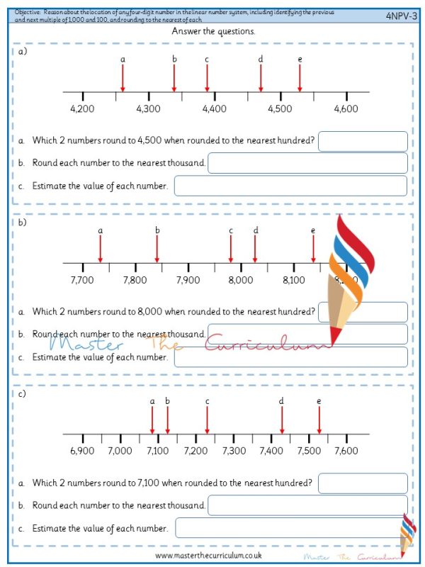 Linear Number System Reason about the location of any four-digit number in the linear number ...