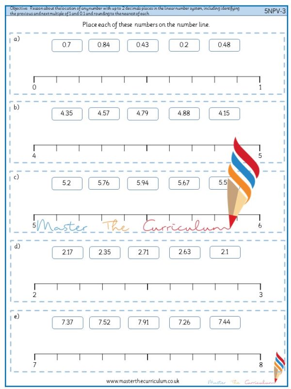 Linear Number System Reason about the location of any number with up to 2 decimal places in ...