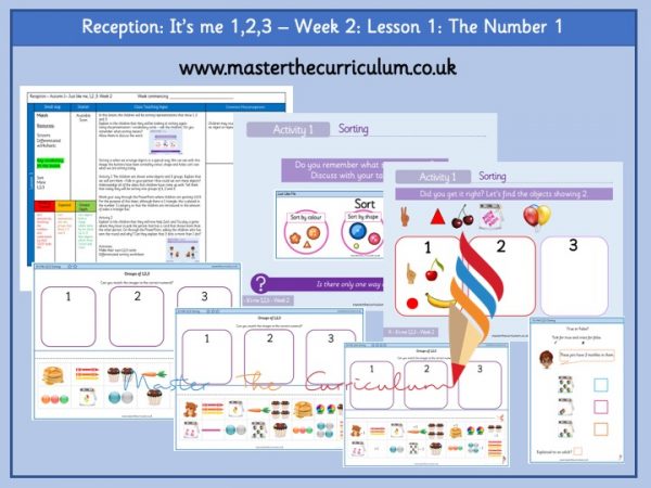 It's me 1, 2, 3 Week 2 Lesson 1 - Master The Curriculum