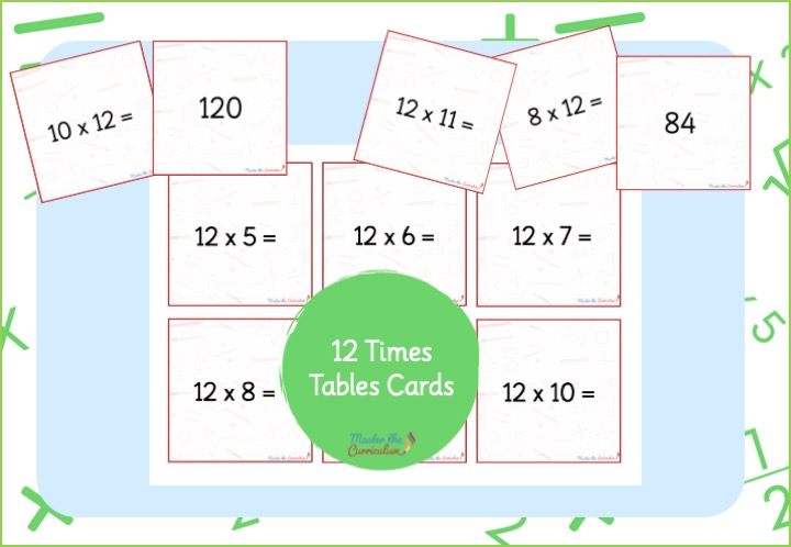 12 Times Tables Intervention Cards - Master The Curriculum