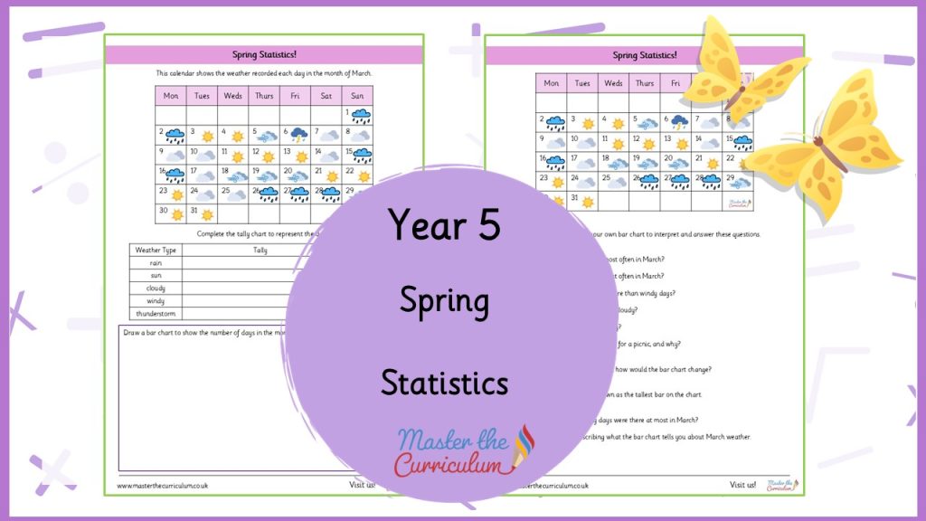 Spring Statistics - Master The Curriculum